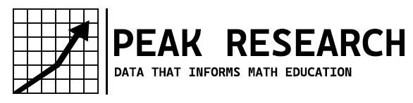 Peak Research, Inc